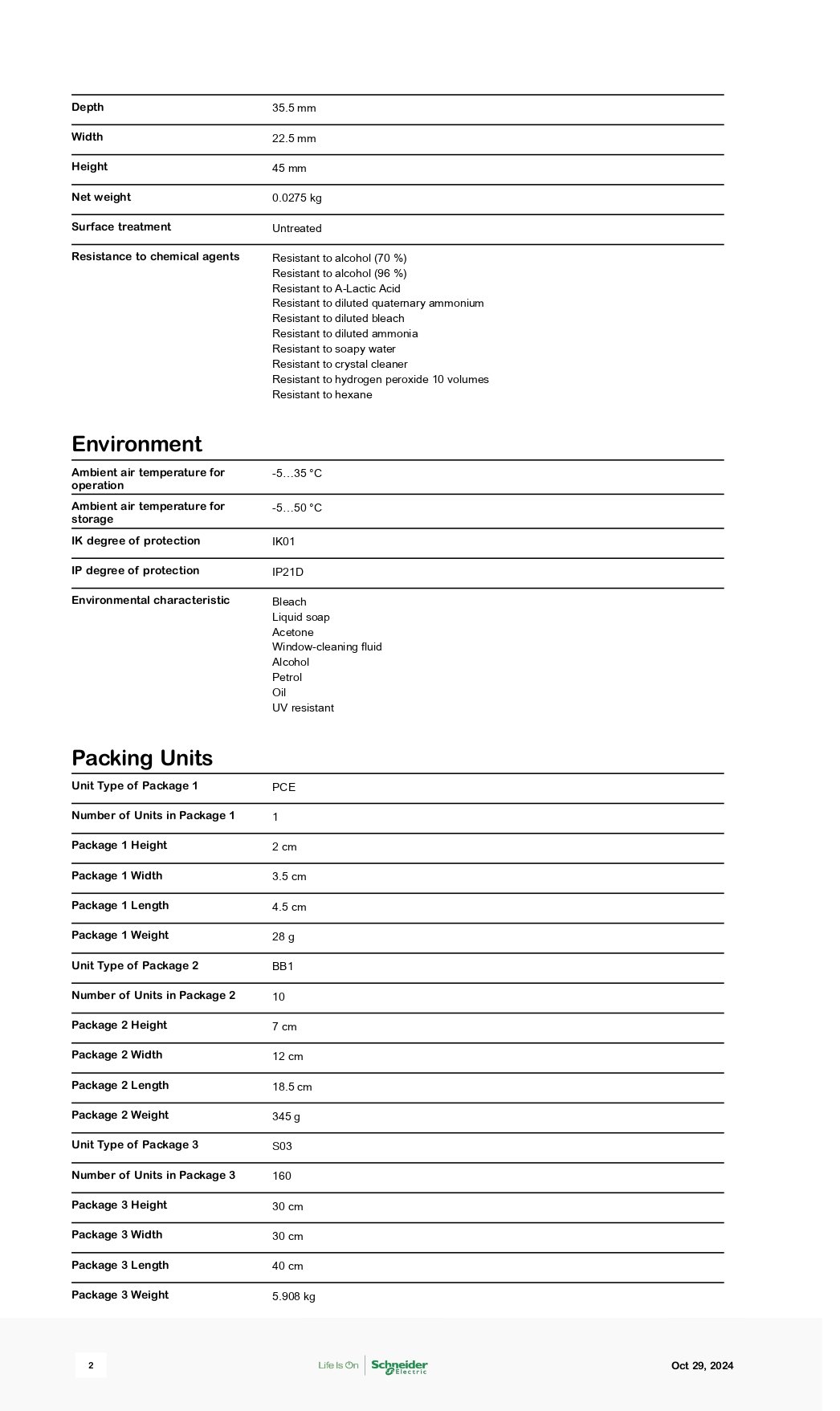 Schneider Electric_New-Unica_NU302318_page-0002