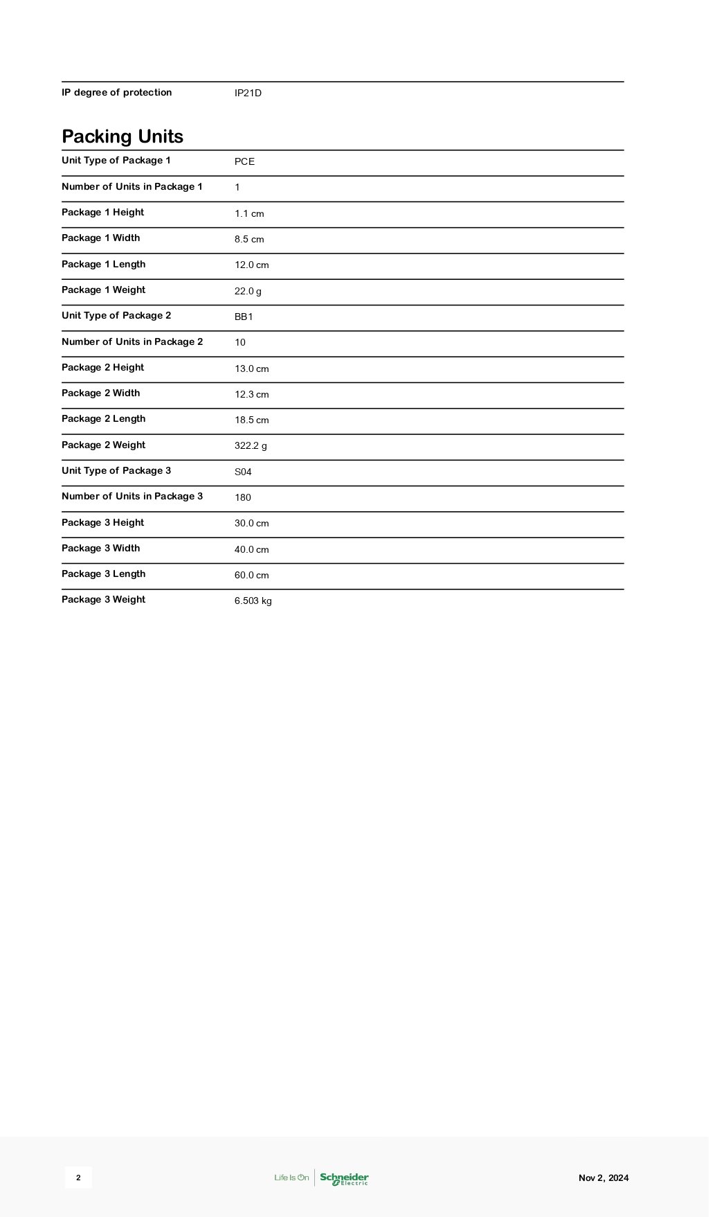 Schneider Electric_New-Unica_NU270324_page-0002